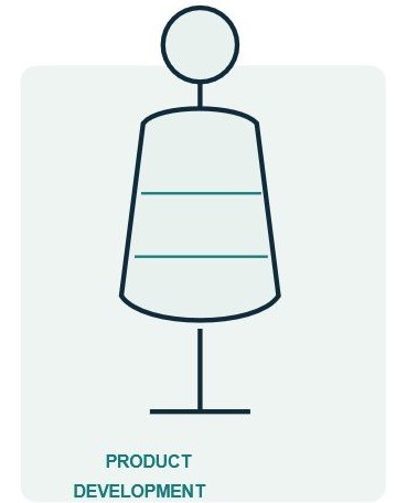 Product development